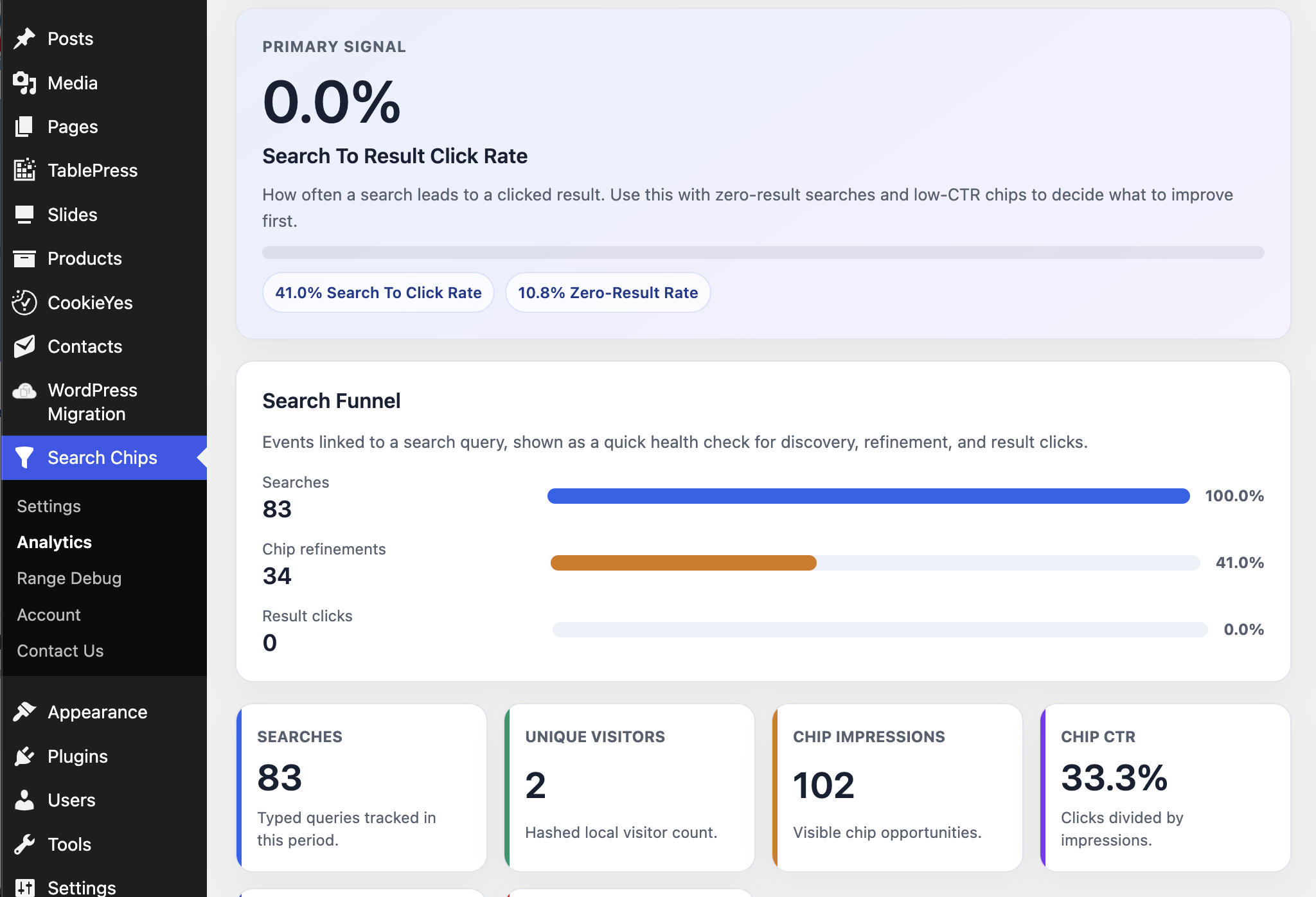 Smart Search Chips Pro analytics dashboard inside the WordPress admin.